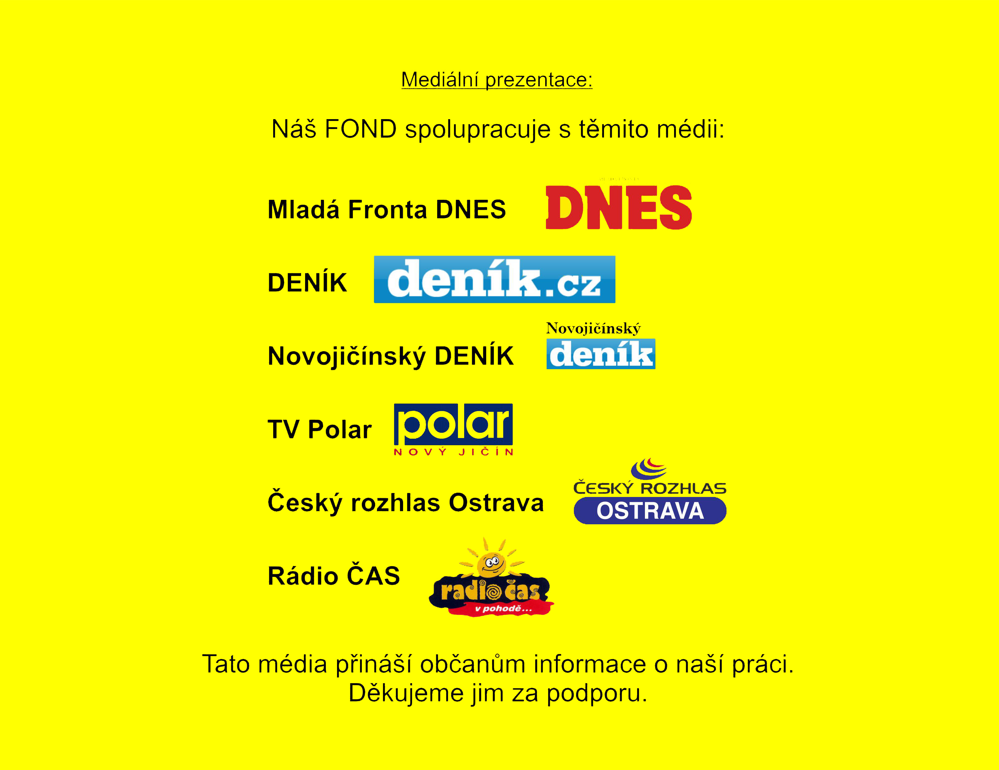 Mediální prezentace